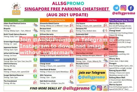 Free Parking Singapore: Compilation of Free Parking in Singapore for.